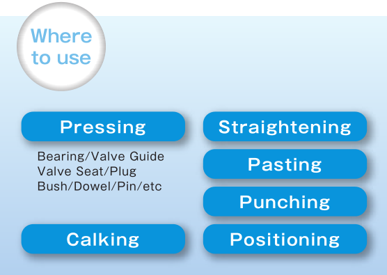 Safe Protection Servo Press , Press Machine Complete Self Diagnotic System