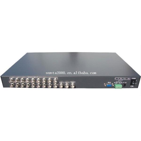 9 Channel Video Multiplexer , Analog Video Signal Digital Quad Processor