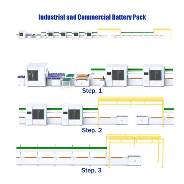 Prismatic Battery Pack Production Line Cylindrical Battery Assembly Line