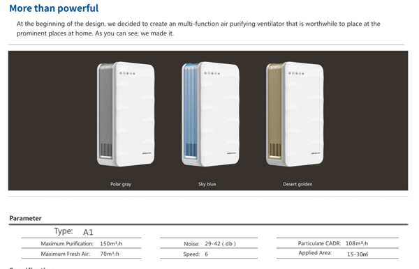 Durable Air Purifying Air Exhaust Fan AMX Cooler Ventilation System