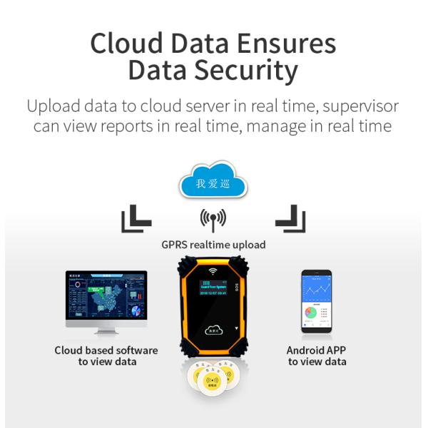 Realtime Digital Guard Tour System Gprs Factory Security Guard Alarm Patrol 4G SIM Card