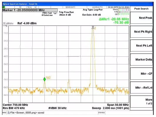 4T4R transceiver Digital Optical SDR Board for Fiber Optical RF