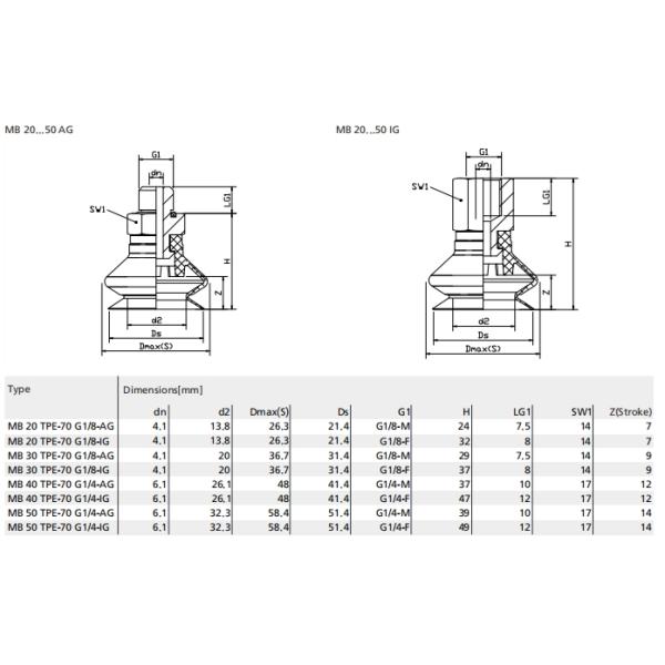 Packaging Use Vacuum Suction Cups MB With Excellent Sealing Performance