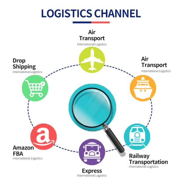 DDP CIF Air Freight To Europe FBA Amazon Delivery Service NVOCC