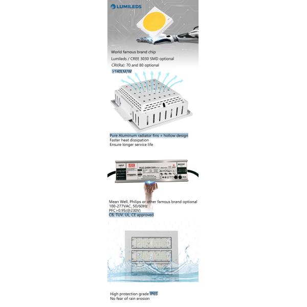 2835/3030 Smd LED Canopy Lights For Petrol Station Night Illumination