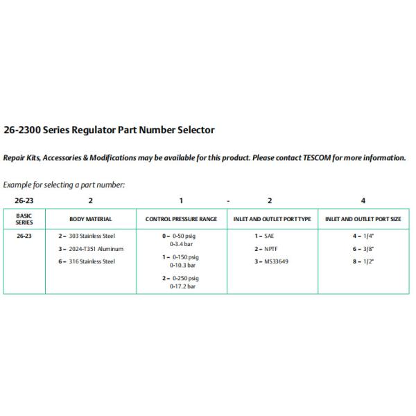 TESCOM 26-2300 Series Back Pressure Regulator High Precision Pressure Control