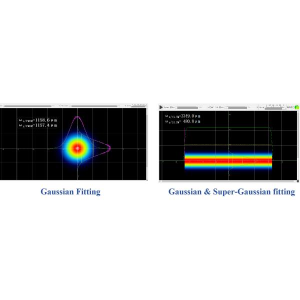 BA1023 USB 1920x1200 CMOS 280nm ~1100nm Laser Beam Spot Analysis