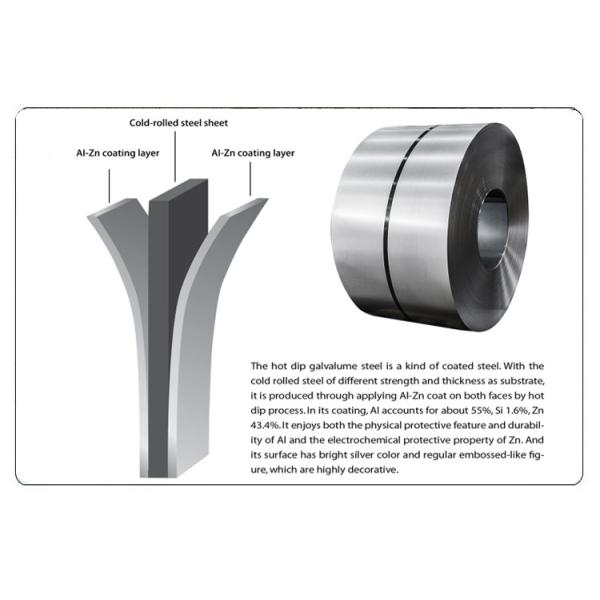 AZ150g 0.43x1200mm Galvalume steel coil / GL coils Az100g anti finger print