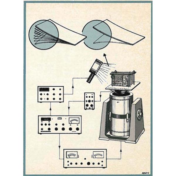 Vibiratlion Response Investigation during Automotive Parts Testing