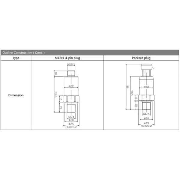 IP65 4-20mA Mini Fuel Sensor Water Level Transmitter Air Oil Pressure Sensor Pressure Transmitter
