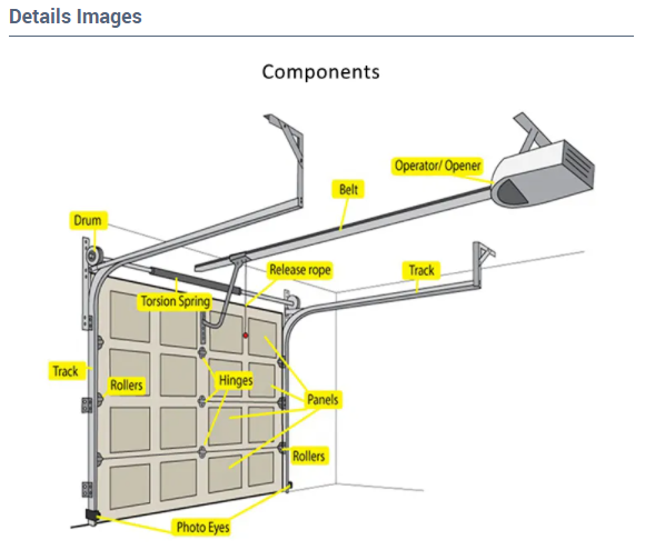 OEM Warehouse Insulated Overhead Sectional Doors With Online Technical Support