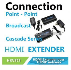 Buy cheap 1080P sender and receivers 100-120Meters Over CAT5E CAT6 usb extender cat6  one to many rj45 hdmi extender rs232 product