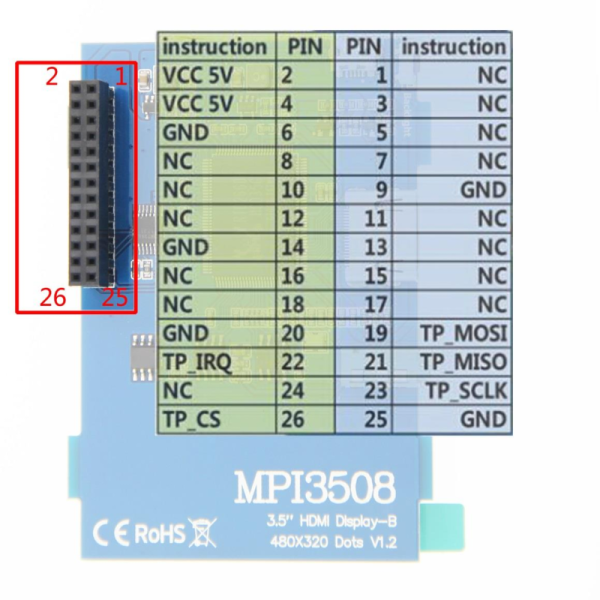 3.5 Inch TFT Resistive Touch Screen 480×320 Resolution LCD Display Module