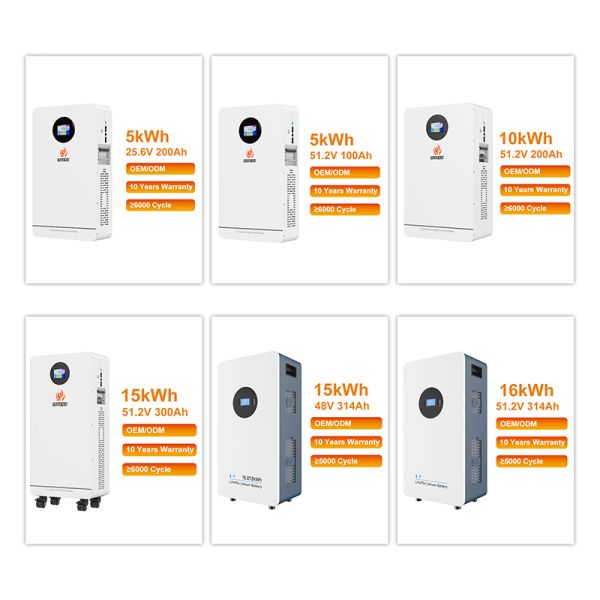 All in One 48V 15.072kwh Home Energy Storage System Solar Lifepo4 Lithium Battery 48V 314Ah 15kwh Energy Storage Battery Pack