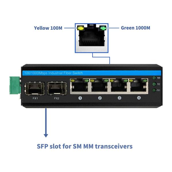 Industrial Network Switch 6 Port 100M/1000M Fiber Unmaaged Din Rail 12V 24V Input