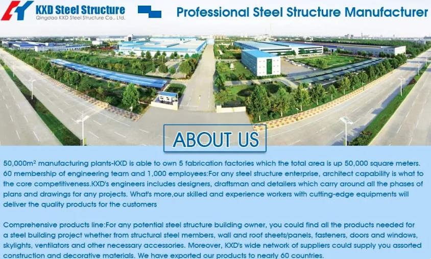Hot-dip Galvanized Steel Poultry House with Customizable Size and Adjustable Vents for Efficient Poultry Farming