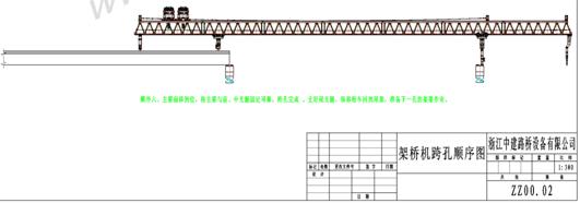 OEM Durable And Reliable Travelling Steel launching Gantry Crane For Railway Construction