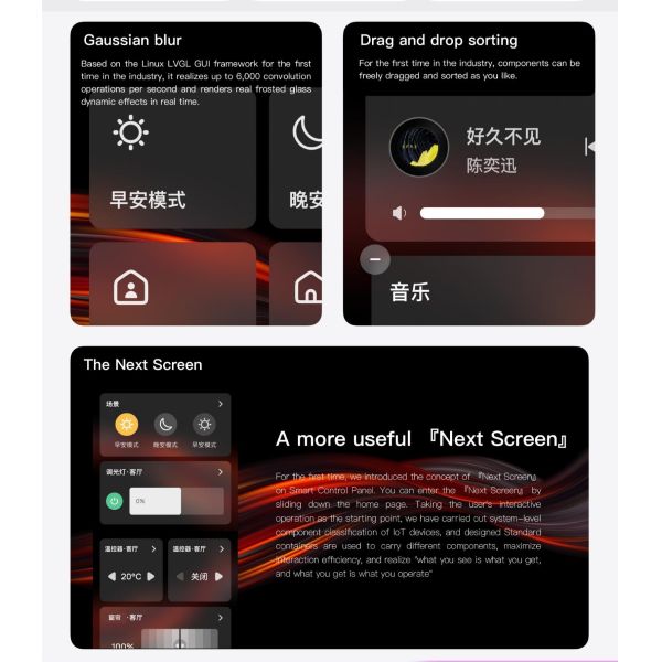 Smart Panel 4″: Built‑in Alexa & Zigbee Gateway, Tuya OS, 410K+ Devices