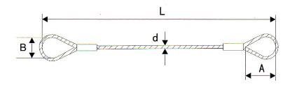 Big Size Galvanized Wire Rope Fittings Open Spelter Sockets US Standard Open Spelter Sockets US Standard