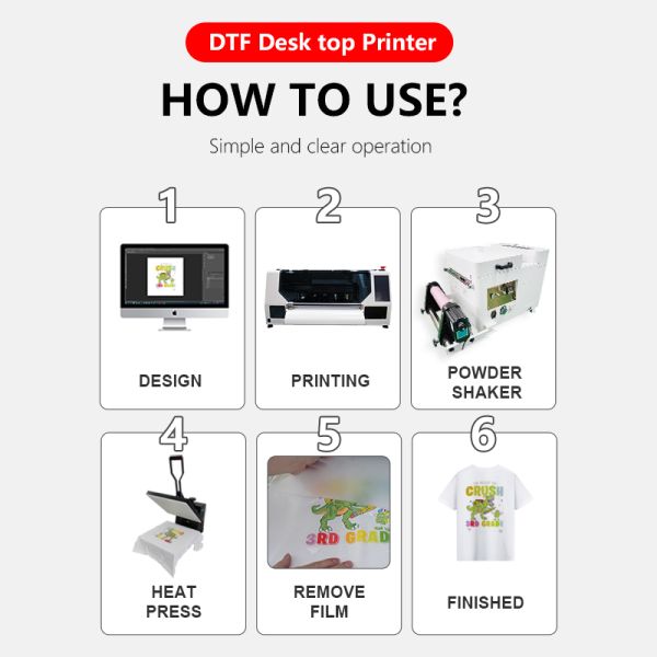 KECAI Automatic A3 White Ink Circulation 30cm Double Printhead XP600 T-shirt Pet Film Impressora DTF Printer With CE