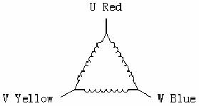 3-phase 86 Series hybrid stepper motor J3913-H