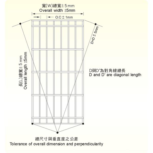 Drainage Grate Trench Cover Plate