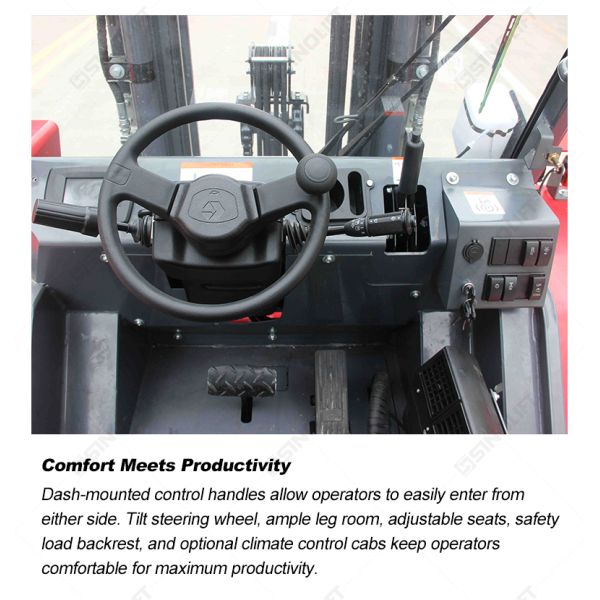 FD30RT4 & FD35RT4 4-Wheel Drive Rough Terrain Forklift