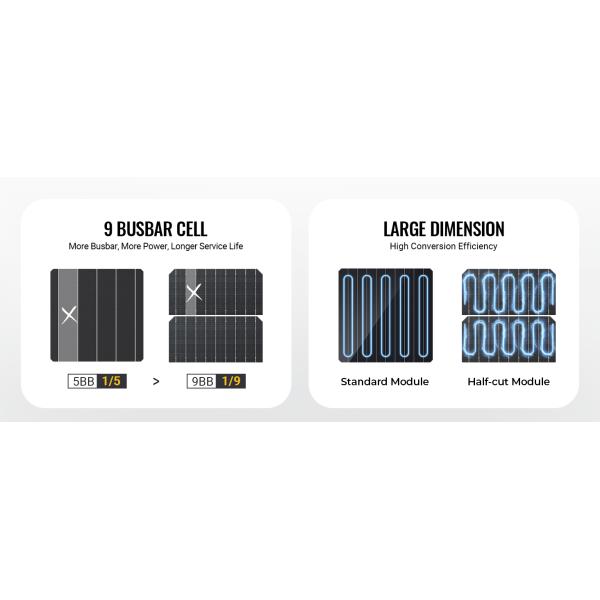100 Watts Rigid Solar Panel Cell Monocrystalline Module 12 Volts 9BB