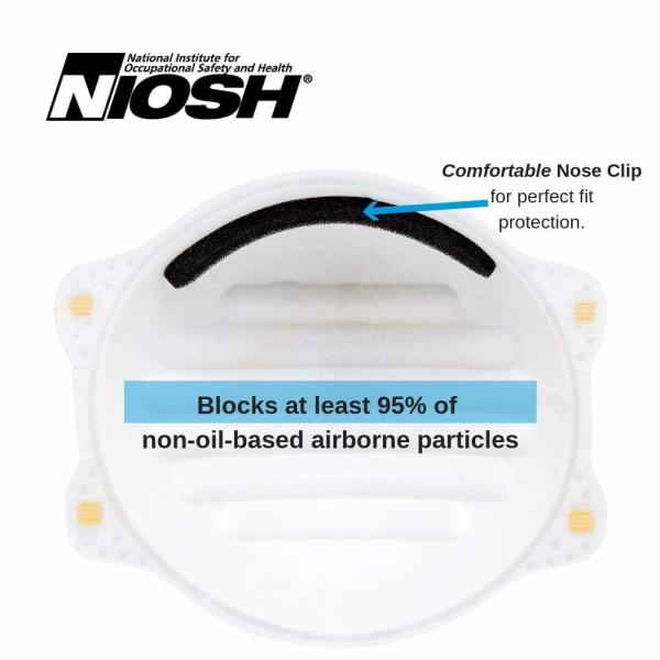 Ready to ship EN149:2001+A1:2009 approved face mask Niosh N95 cup mask