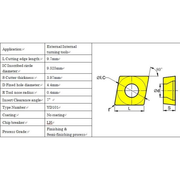 CNC External Internal Turning Inserts (CCGX09T304-LH)