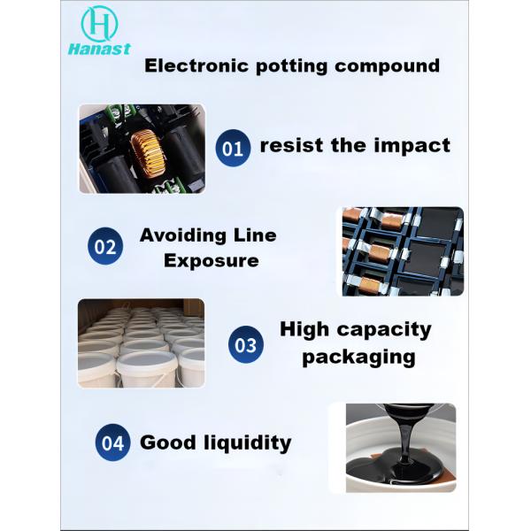 Sealing Insulation Thermally Conductive Epoxy Potting Compound Liquid Clear Silicone