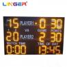 Buy cheap Fr4 Pcb Wireless Digital Tennis Scoreboard With 6mm Front Acrylic Board from wholesalers