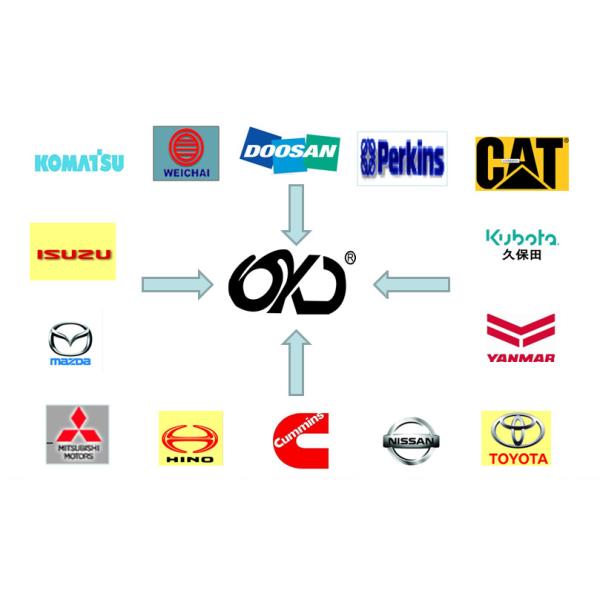 Engine Spare Parts 3306 Overhaul Kit Piston Ring Set Liner Kit For Caterpillar