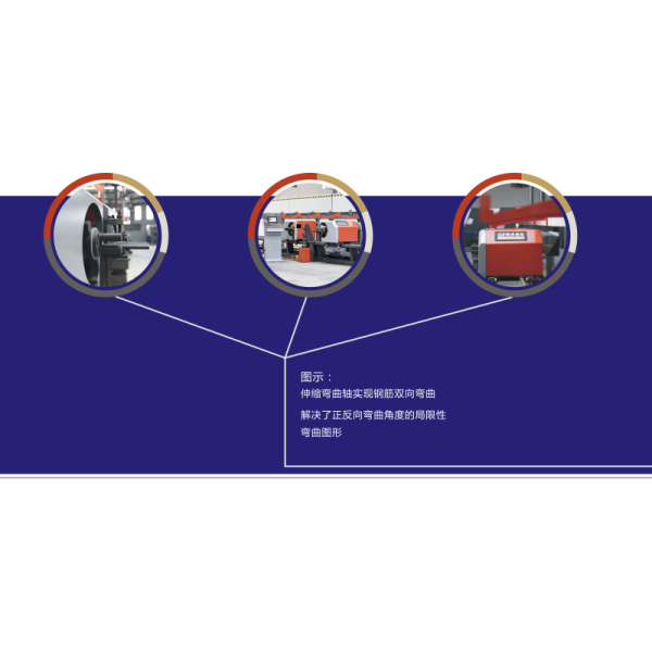 Customizable CNC Rebar Bending Machine For Construction