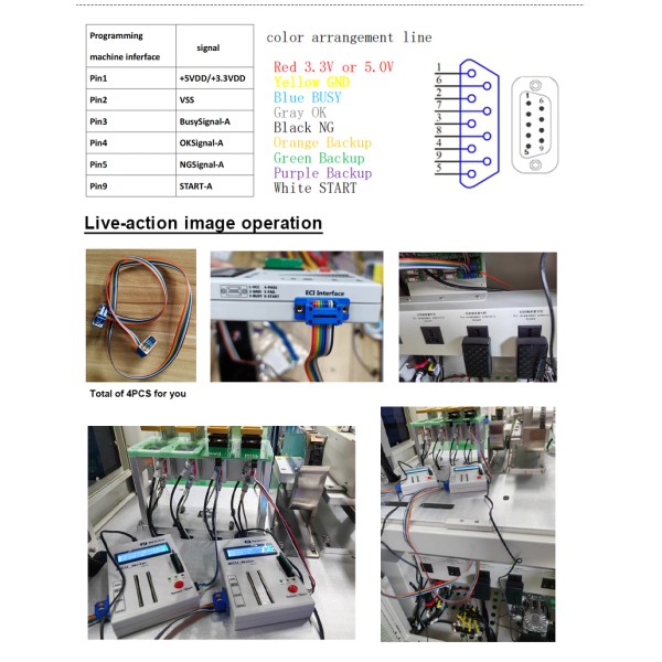 eMMC/FPGA Automatic Tape Programming Machine | 12-Station 2500 UPH Reel to Reel IC Burner for Mass Production