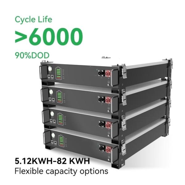 CE Multiscene ESS Battery Storage , Practical Energy Storage System Battery