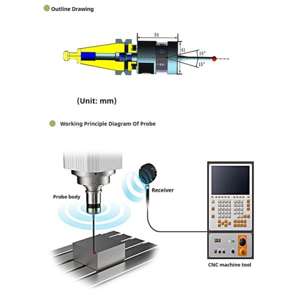 MDP40 Stainless Steel Optical Probe 3D Edge Finder CNC Wireless Milling Machine Probing Sets with 0.001mm Accuracy for Engineers