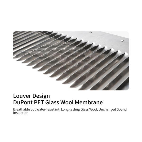Galvanized Steel Sheet Shell Multi-Size Customizable Entire Set Sound Absorbing Sound Dampening Panel Energy Storage Sound Barrier