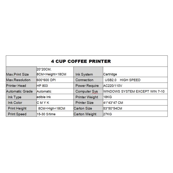 Food Beverage Shops Benefit from Multi Function Coffee Printer 3D Edible Food Printer