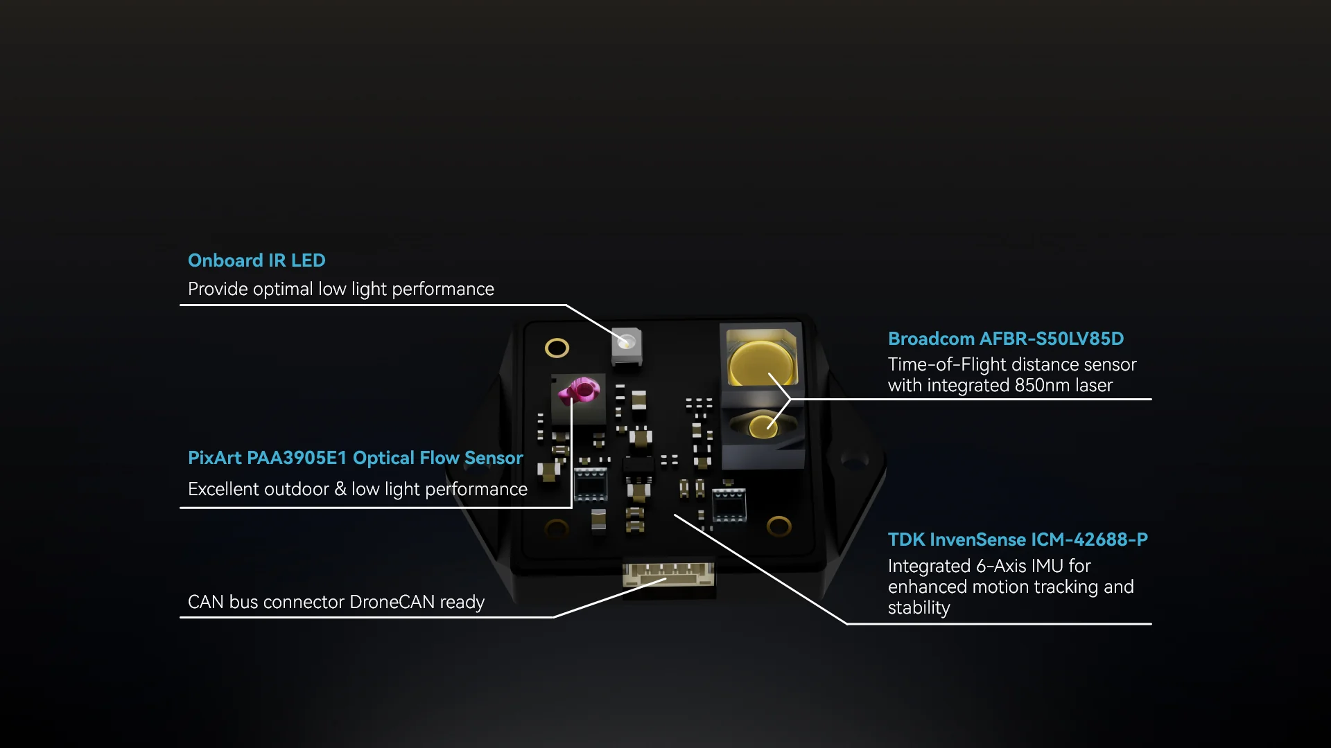 Holybro H-Flow Optical Flow And Sensor Module Pixart Broadcom Tof Infrared Led Integrated Rangefinder