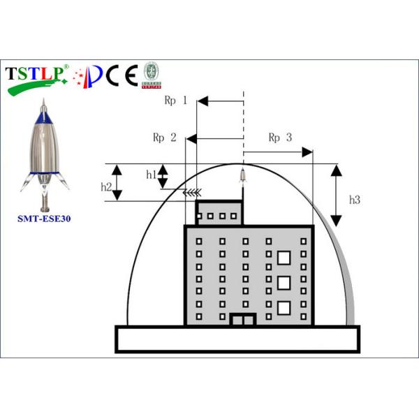 ESE Active Lightning Conductor For House Protection NF C 17 - 102 Compliant