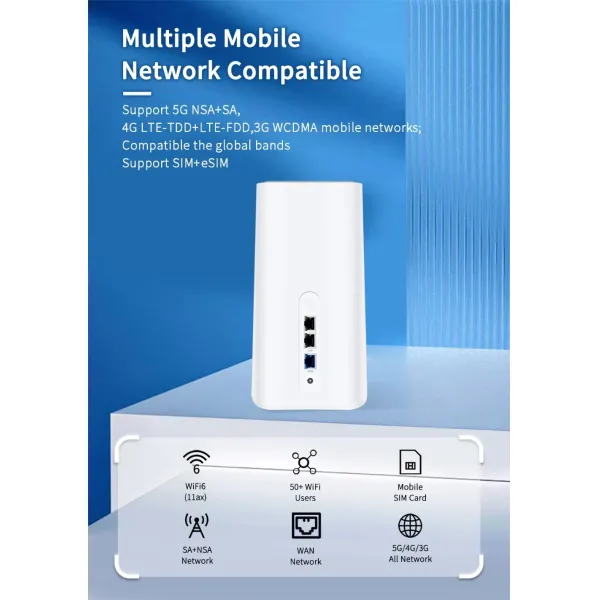 OEM ODM 5g CPE Programable Wi-Fi6 Bluetooth VPN Router IoT Gateway