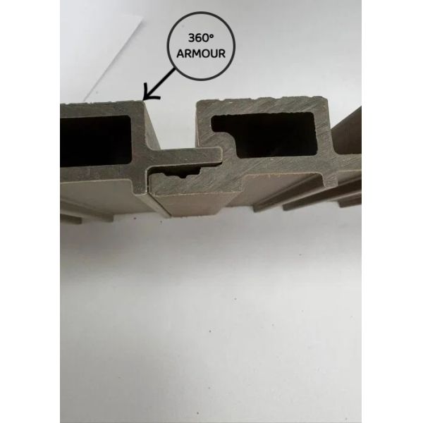 26mm Weather Resistant Exterior WPC Wall Panel For Extreme Temperature Tolerance