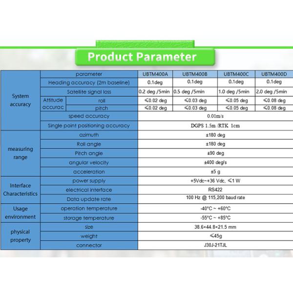 Stable Attitude UBTM400Y Inertial Navigation System With Customized ODM Support