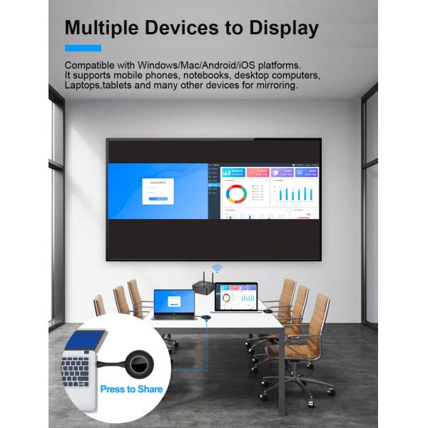 Convenient Wireless Collaboration System , 30Hz Hdmi Kvm Extender