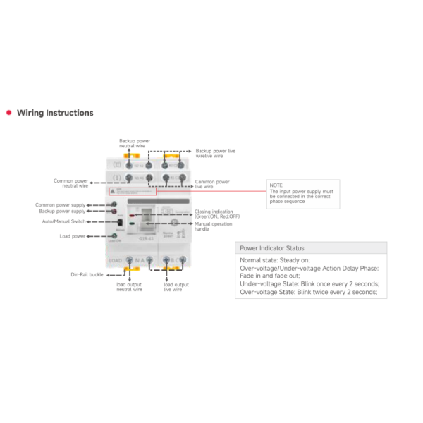 Automatic transfer switch