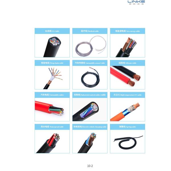 Copper UL XLPE Insulated Power Cable High Voltage Electric Wire for Initial Payment