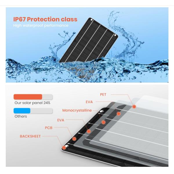 USB Silicon Monocrystalline Portable Solar Charger Panels Emergency 5V