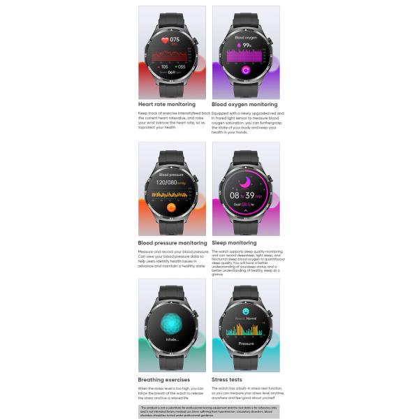Wearable Smart Amoled Display Watch Round For Man Woman 466x466