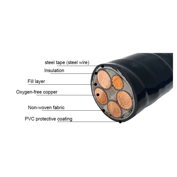 YJV22 STA Armored Power Cable XLPE PVC Sheath Underground Burial Electrical Cable 0.6/1kV